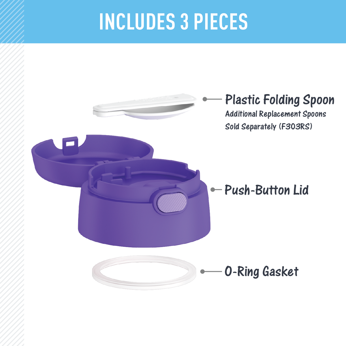 FUNTAINER® FOOD JAR - REPLACEMENT LID