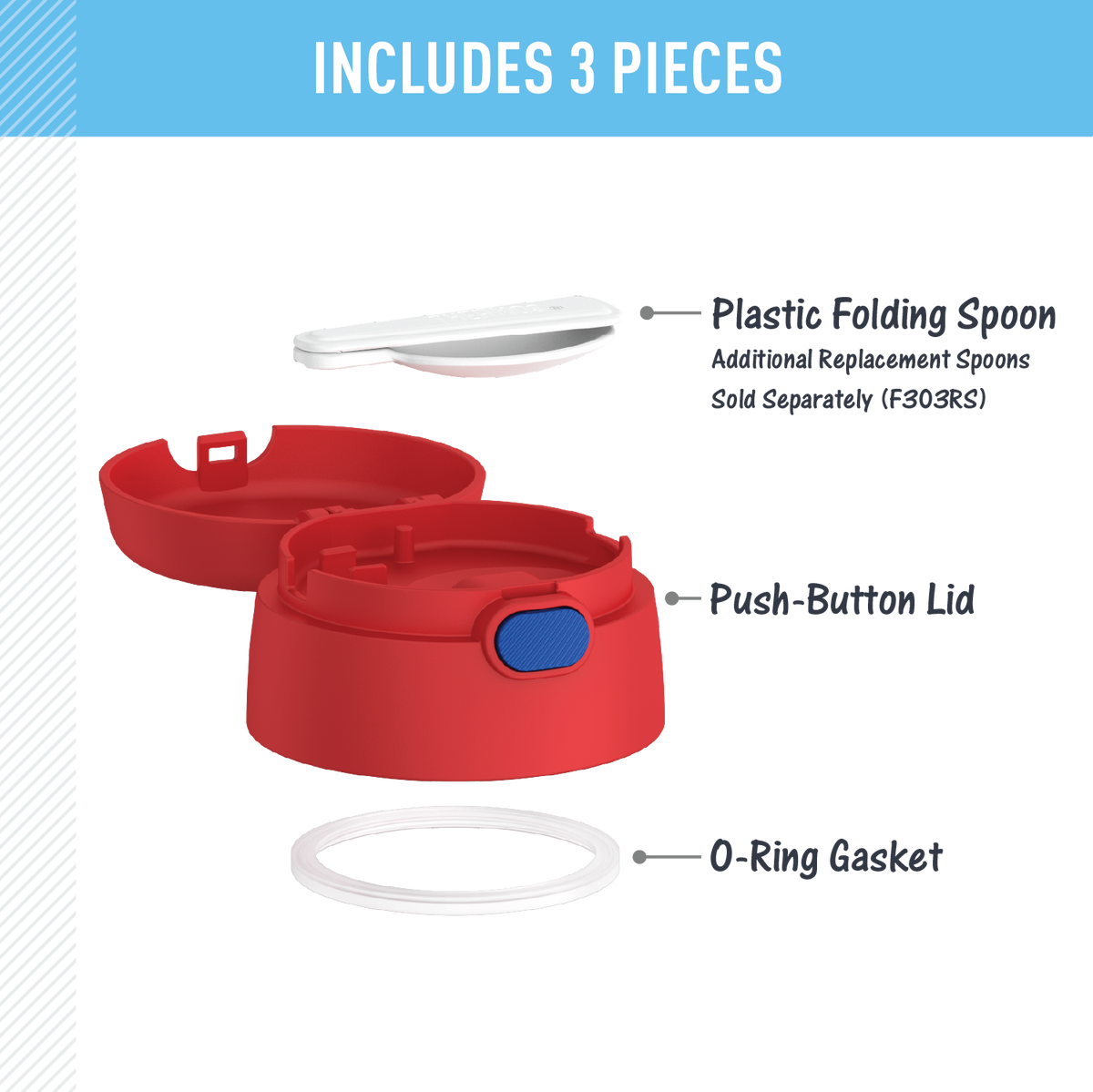 FUNTAINER® FOOD JAR - REPLACEMENT LID