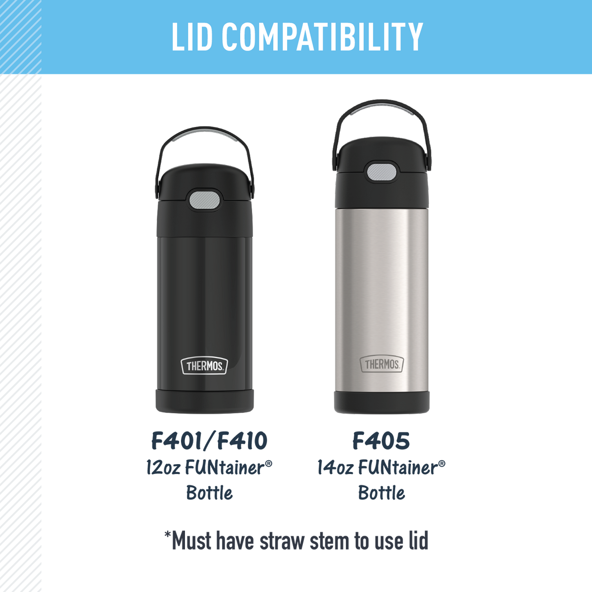 FUNTAINER® WATER BOTTLE - REPLACEMENT STRAW LID