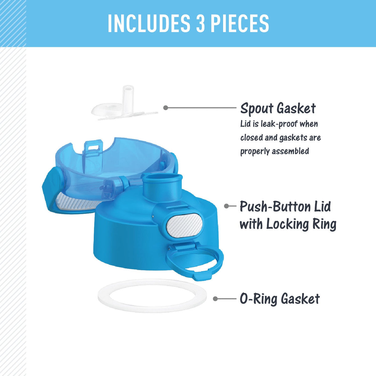 FUNTAINER® WATER BOTTLE - REPLACEMENT SPOUT LOCKING LID