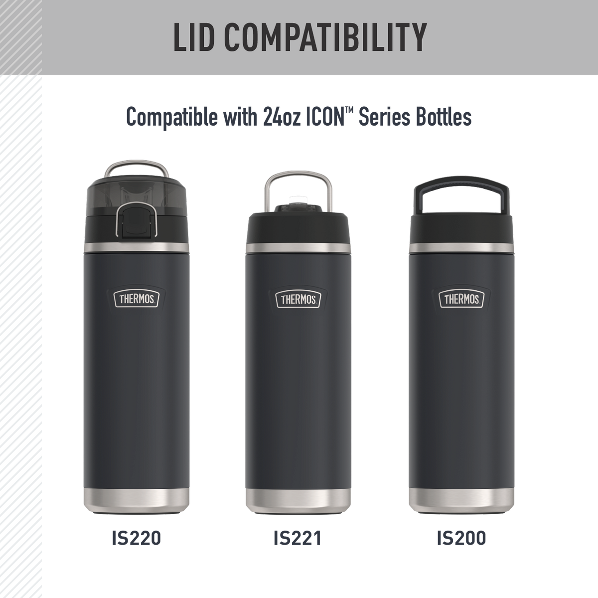 24oz ICON™ WATER BOTTLE - REPLACEMENT SPOUT LID