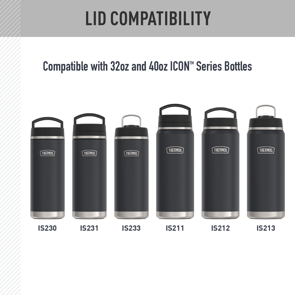 32oz ICON™ WATER BOTTLE - REPLACEMENT STRAW LID