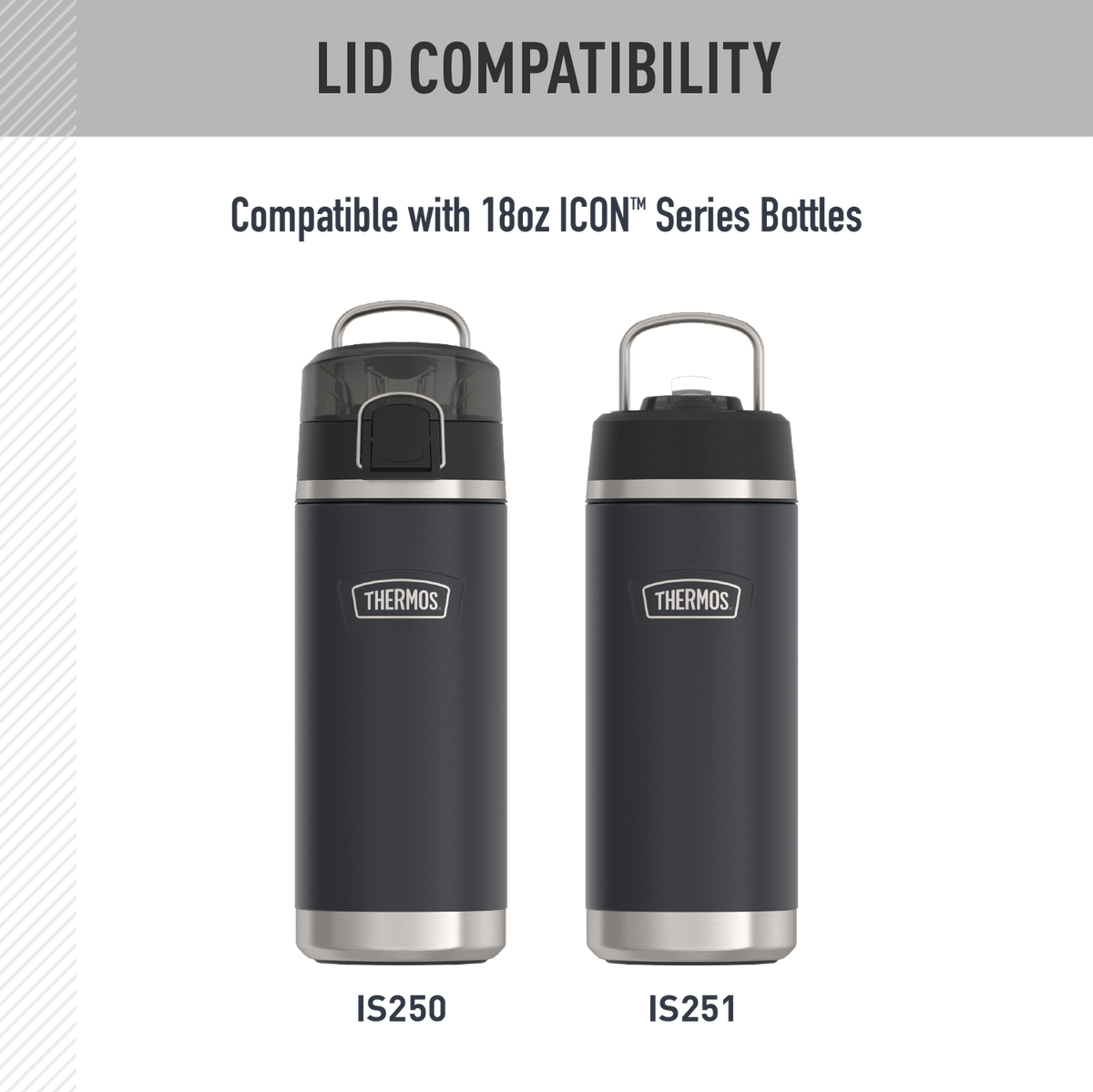 18oz ICON™ KIDS WATER BOTTLE - REPLACEMENT SPOUT LID