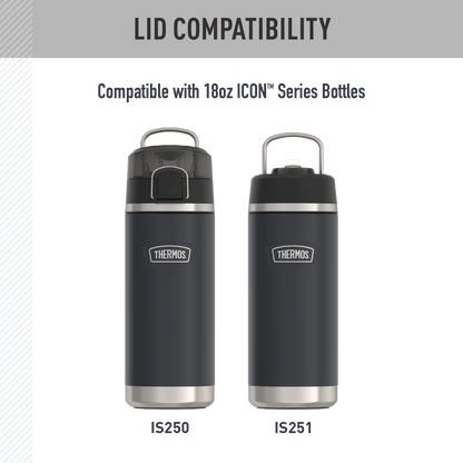 18oz ICON™ KIDS WATER BOTTLE - REPLACEMENT SPOUT LID
