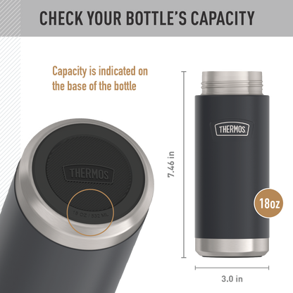 18oz ICON™ KIDS WATER BOTTLE - REPLACEMENT SPOUT LID