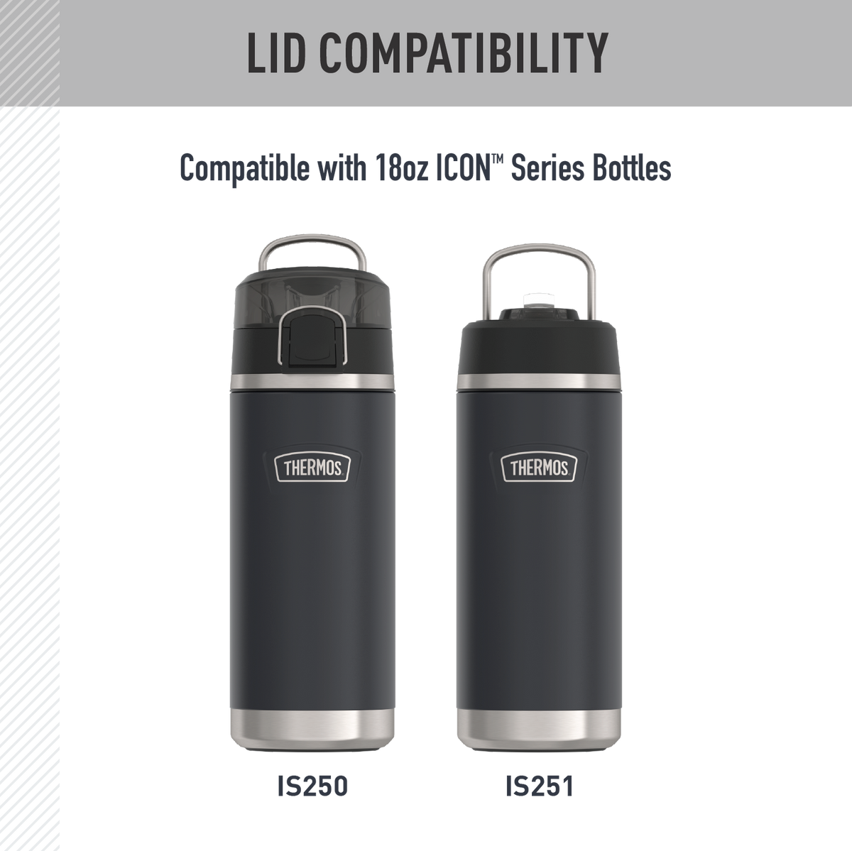 18oz ICON™ KIDS WATER BOTTLE - REPLACEMENT STRAW LID